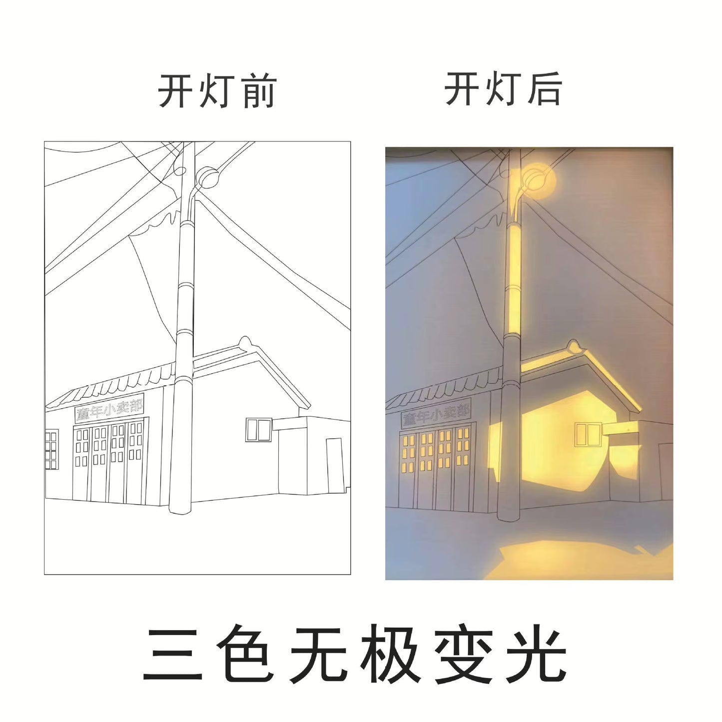 Wall Art LED Light Painting Picture Frame