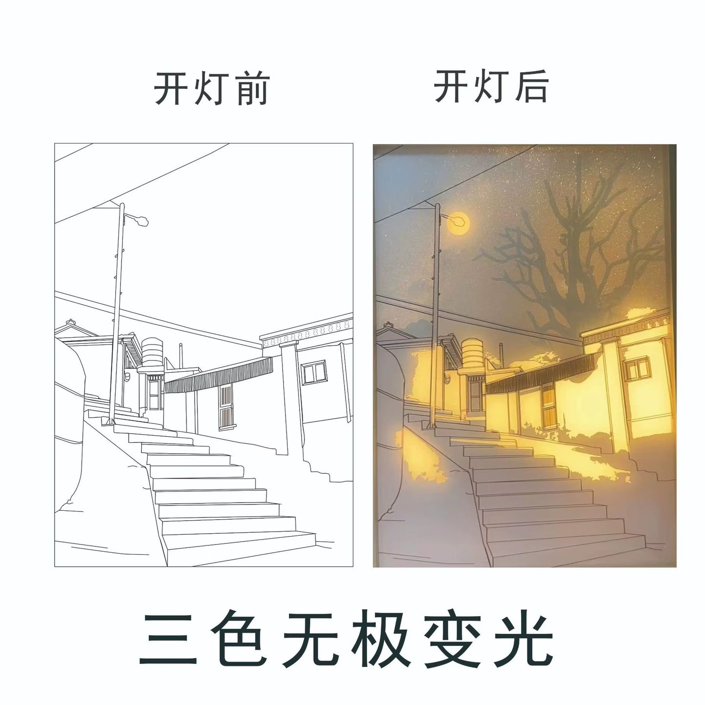 Wall Art LED Light Painting Picture Frame